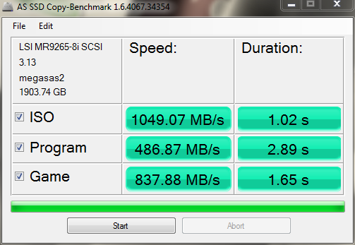 Настройка lsi megaraid ssd