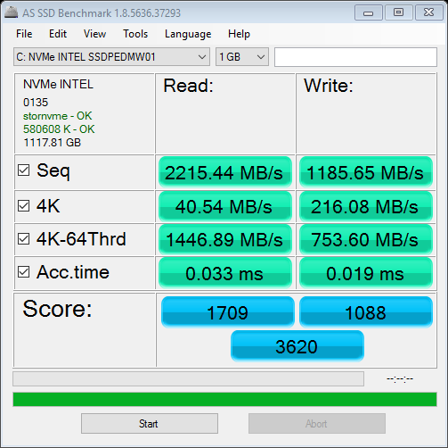 Ultimate Guide To SSD Benchmark Software |