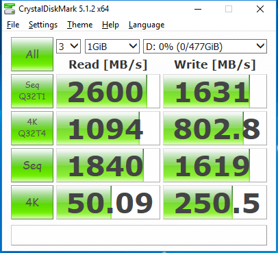 crystal disk mark explained