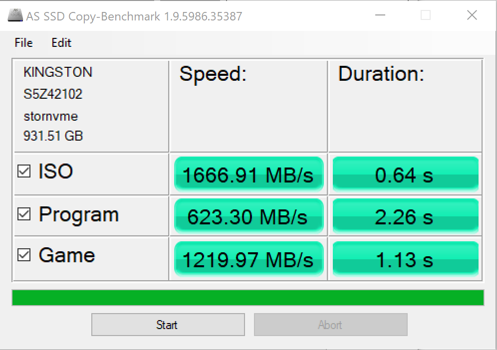 Test : SSD Kingston A2000 1 To, un excellent rapport qualité/prix