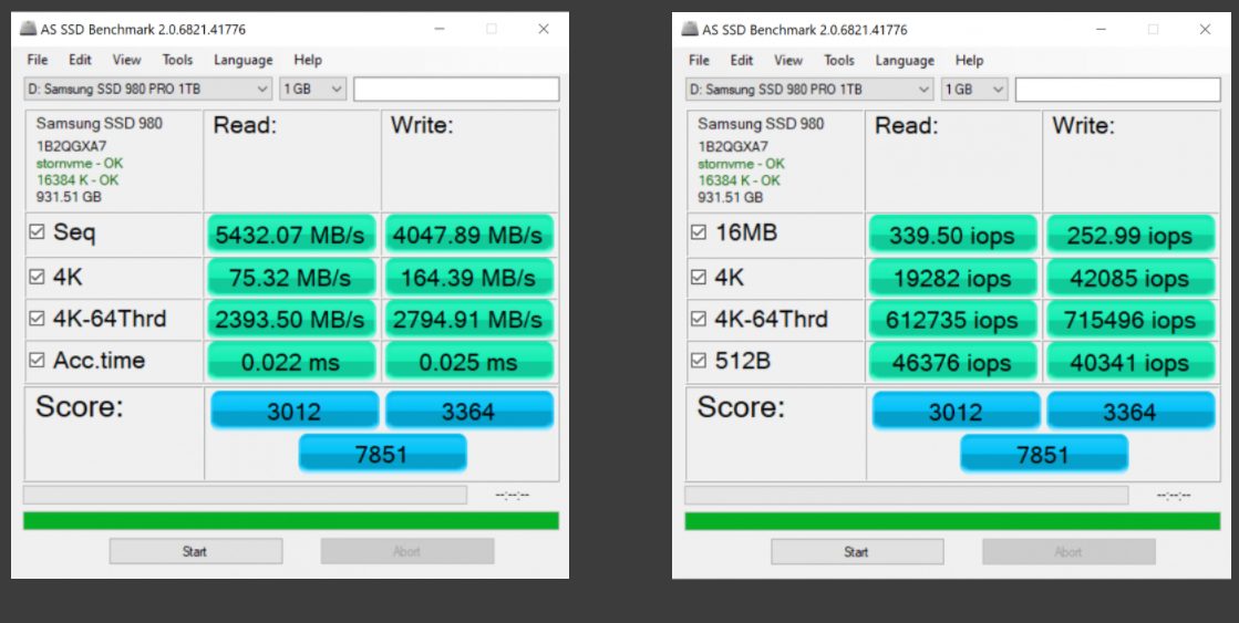 Random IO Performance - The Samsung 980 PRO PCIe 4.0 SSD Review: A